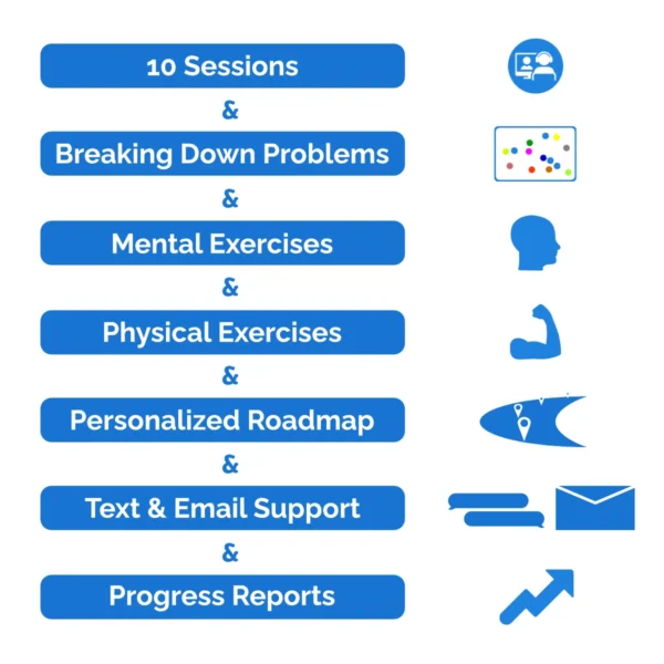 10 week Awesomeness program helping you on your life transition and mindset journey