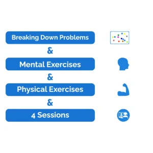 Accelerated 4 weeks Awesomeness Program.