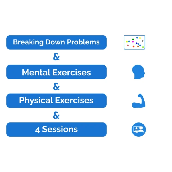 Accelerated 4 weeks Awesomeness Program.